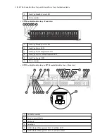 Предварительный просмотр 18 страницы NetApp E2760 Installation Manual