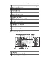 Предварительный просмотр 19 страницы NetApp E2760 Installation Manual