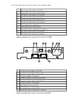 Предварительный просмотр 22 страницы NetApp E2760 Installation Manual