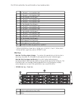 Предварительный просмотр 24 страницы NetApp E2760 Installation Manual