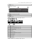 Предварительный просмотр 25 страницы NetApp E2760 Installation Manual