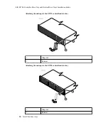 Предварительный просмотр 40 страницы NetApp E2760 Installation Manual
