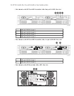 Предварительный просмотр 56 страницы NetApp E2760 Installation Manual