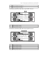 Предварительный просмотр 57 страницы NetApp E2760 Installation Manual