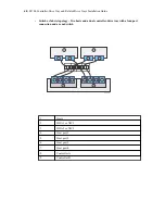 Предварительный просмотр 60 страницы NetApp E2760 Installation Manual