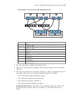 Предварительный просмотр 61 страницы NetApp E2760 Installation Manual