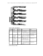 Предварительный просмотр 109 страницы NetApp E2760 Installation Manual