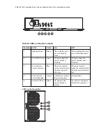 Предварительный просмотр 110 страницы NetApp E2760 Installation Manual