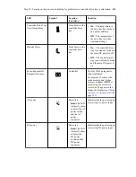 Предварительный просмотр 113 страницы NetApp E2760 Installation Manual