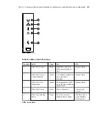 Предварительный просмотр 115 страницы NetApp E2760 Installation Manual