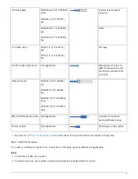 Preview for 5 page of NetApp FAS2600 Manual