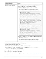 Preview for 27 page of NetApp FAS2600 Manual