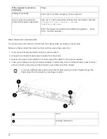 Preview for 68 page of NetApp FAS2600 Manual