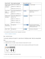 Preview for 179 page of NetApp FAS2600 Manual