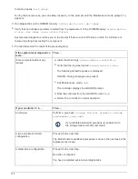 Preview for 280 page of NetApp FAS2600 Manual