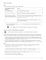 Preview for 299 page of NetApp FAS2600 Manual