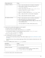 Preview for 307 page of NetApp FAS2600 Manual