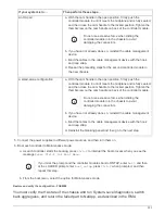 Preview for 335 page of NetApp FAS2600 Manual