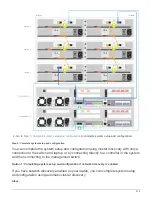 Preview for 417 page of NetApp FAS2600 Manual