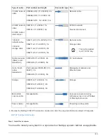 Preview for 541 page of NetApp FAS2600 Manual