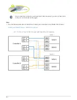 Preview for 552 page of NetApp FAS2600 Manual