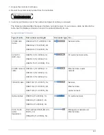 Preview for 687 page of NetApp FAS2600 Manual