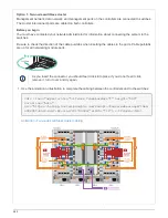 Preview for 690 page of NetApp FAS2600 Manual