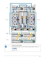 Preview for 695 page of NetApp FAS2600 Manual