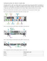 Preview for 39 page of NetApp HCI Manual