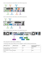 Preview for 43 page of NetApp HCI Manual