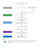 Preview for 56 page of NetApp HCI Manual