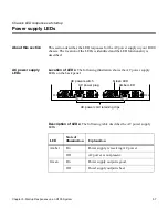 Preview for 67 page of NetApp NearStore R100 Hardware And Service Manual