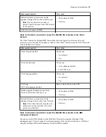 Preview for 29 page of NetApp SGF6024 Hardware Installation And Maintenance Manual