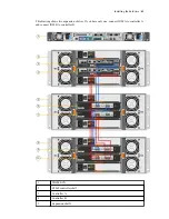 Preview for 41 page of NetApp SGF6024 Hardware Installation And Maintenance Manual