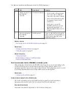 Preview for 16 page of NetApp StorageGRID SG5600 Series Hardware Installation And Maintenance Manual