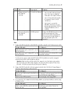 Preview for 27 page of NetApp StorageGRID SG5600 Series Hardware Installation And Maintenance Manual