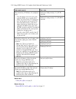 Preview for 18 page of NetApp StorageGRID Webscale 10.4 Installation And Maintenance Manual