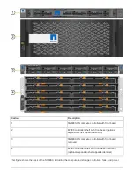 Предварительный просмотр 5 страницы NetApp StorageGRID Webscale SG6000 Series Manual