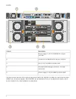 Предварительный просмотр 6 страницы NetApp StorageGRID Webscale SG6000 Series Manual