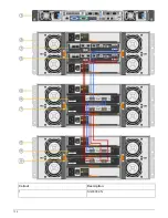 Предварительный просмотр 128 страницы NetApp StorageGRID Webscale SG6000 Series Manual