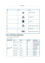 Предварительный просмотр 21 страницы Netberg Aeon J460 M2 JBOD Manual