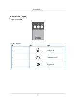 Предварительный просмотр 24 страницы Netberg Aeon J460 M2 JBOD Manual