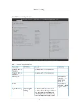 Preview for 86 page of Netberg Demos R130 M2 Manual