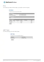 Preview for 18 page of NetComm Wireless NF15ACV User Manual