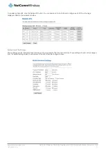 Preview for 21 page of NetComm Wireless NF15ACV User Manual