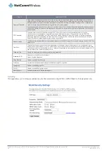 Preview for 22 page of NetComm Wireless NF15ACV User Manual