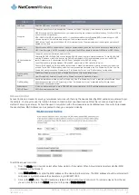 Preview for 23 page of NetComm Wireless NF15ACV User Manual
