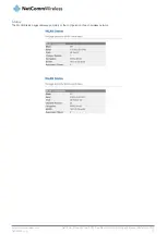 Preview for 25 page of NetComm Wireless NF15ACV User Manual