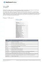 Preview for 39 page of NetComm Wireless NF15ACV User Manual