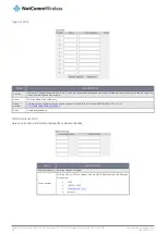 Preview for 42 page of NetComm Wireless NF15ACV User Manual